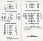 aikataulut/posti-05-1982 (4).jpg